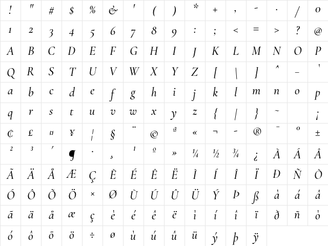 Cormorant Garamond Medium Italic Character Map