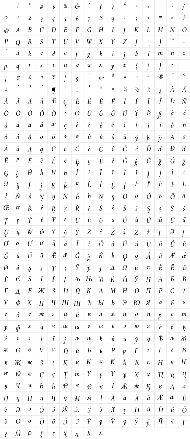 Cormorant Garamond SemiBold Italic Character Map