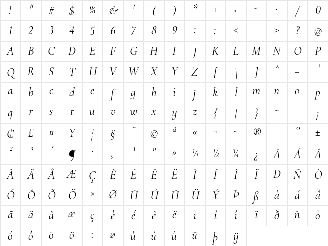 Cormorant Infant Italic Character Map