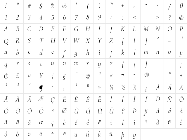 Cormorant Infant Light Italic Character Map