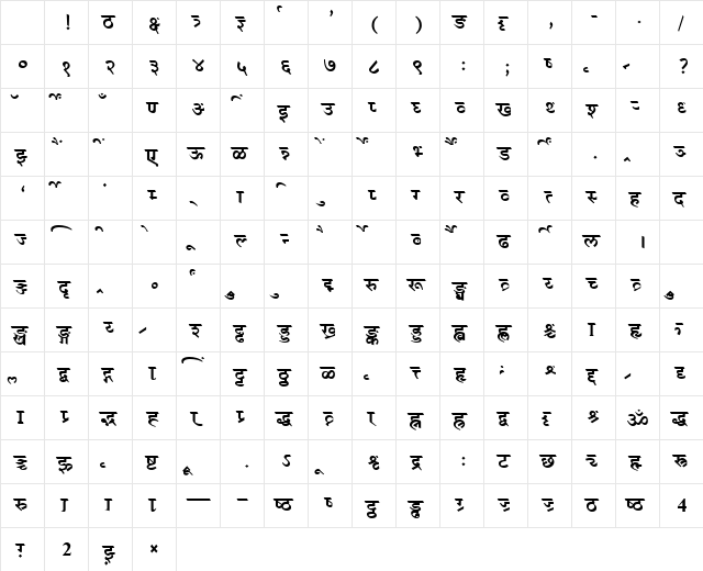 AkrutiDevNewPriya Bold Character Map AkrutiDevNewPriya Bold Character Map