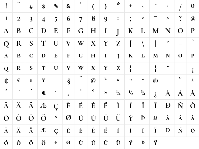Cormorant SC Bold Character Map