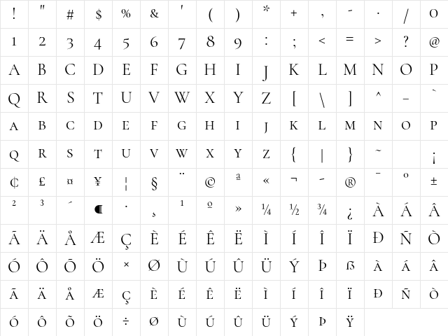 Cormorant SC Regular Character Map