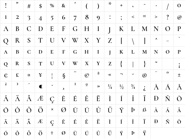 Cormorant SC SemiBold Character Map