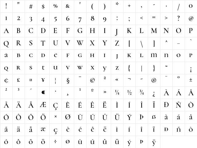 Cormorant Unicase SemiBold Character Map