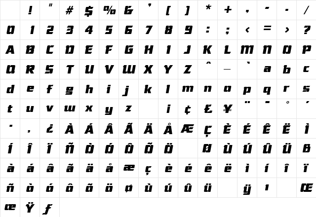 Cornered Italic Character Map Cornered Italic Character Map