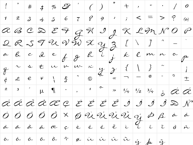 LiorahBT SemiUpright Regular Character Map