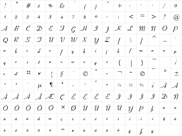Coronation Script Regular Character Map Coronation Script Regular Character Map