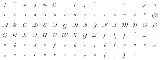 Coronet-SemiBold-Italic Wd Regular Character Map Coronet-SemiBold-Italic Wd Regular Character Map