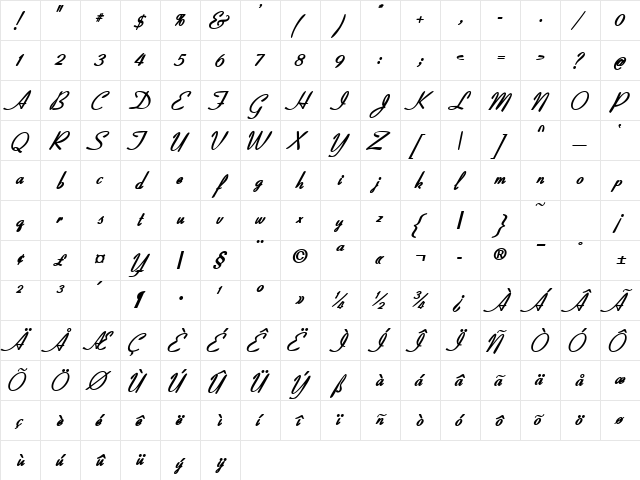 CoronetSSK BoldItalic Character Map CoronetSSK BoldItalic Character Map