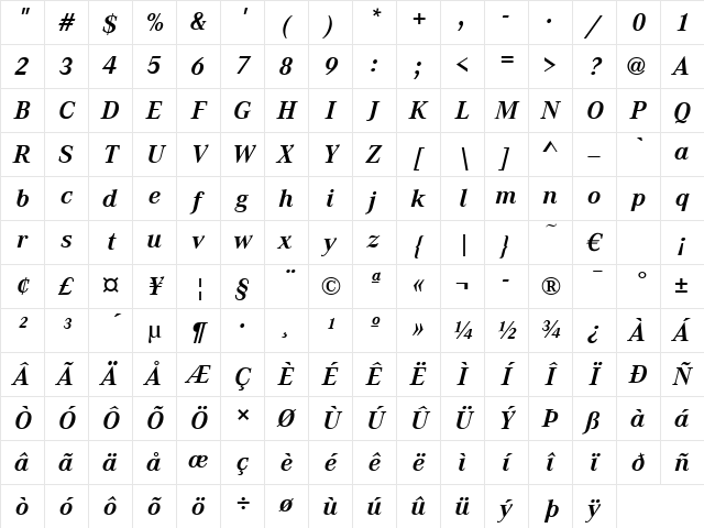 CorpoADem Bold Italic Character Map