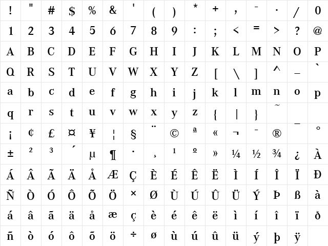 CorpoADem Regular Character Map