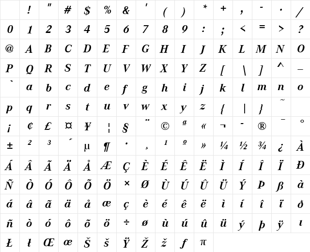 CorpoALig Bold Italic Character Map