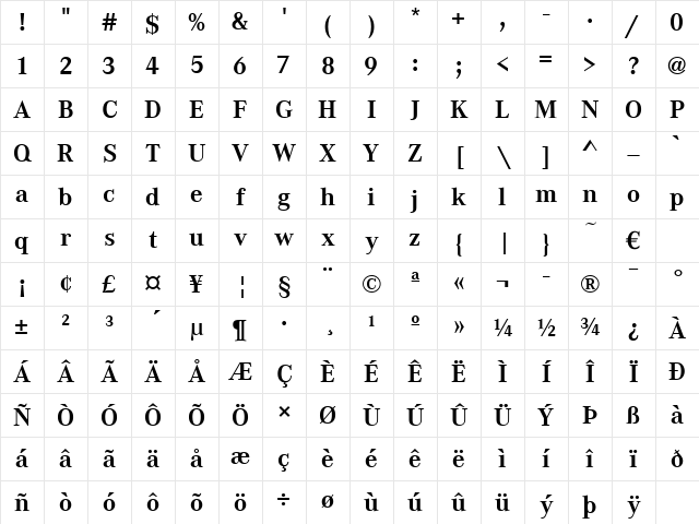CorpoALig Bold Character Map