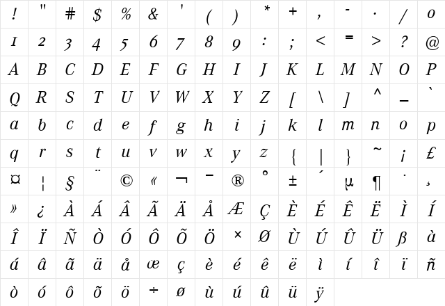 Corporate A Expert BQ Italic Character Map Corporate A Expert BQ Italic Character Map