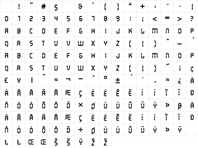 LiquidCrystal Normal Character Map