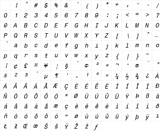 Corporate Mono Oblique Character Map