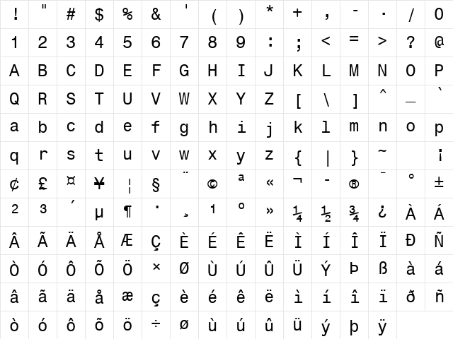 Corporate Mono Regular Character Map