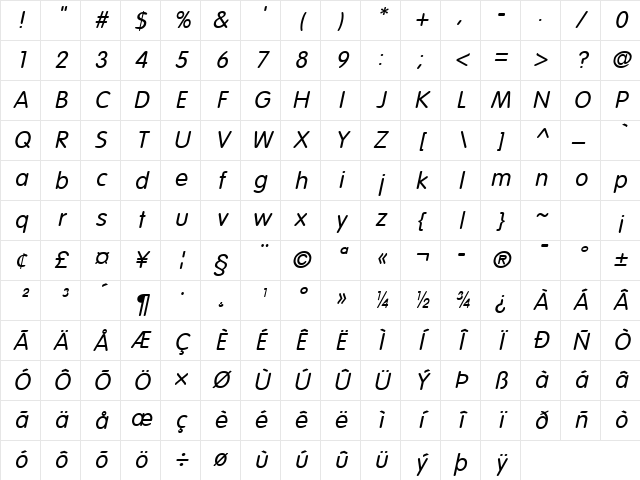 Corporate Rounded Oblique Character Map