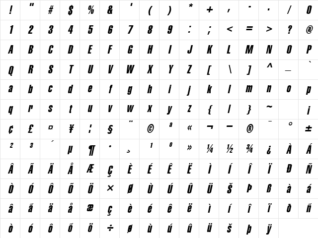 CorporateCompressedExtra Italic Character Map
