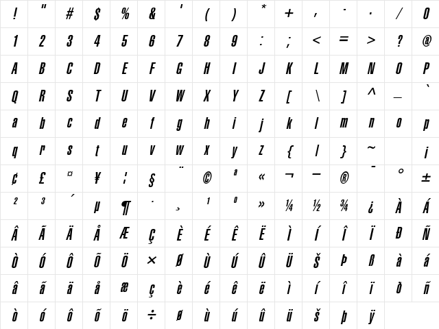 CorporateCompressedUltra Italic Character Map