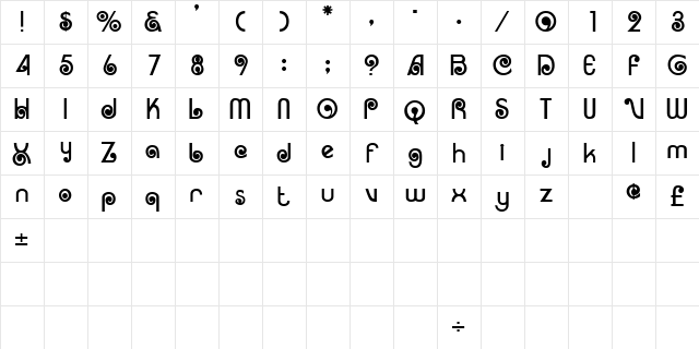 CorrugaDisplaySSK Regular Character Map
