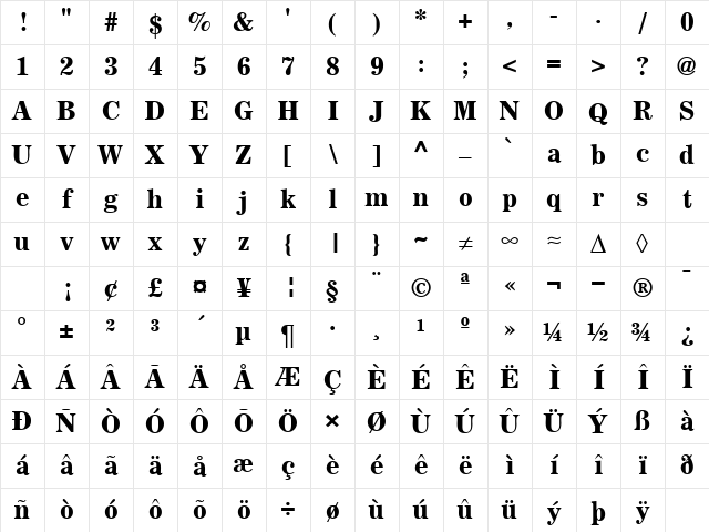 Corsair Bold Character Map
