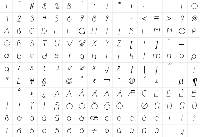 Aase Italic Character Map Aase Italic Character Map