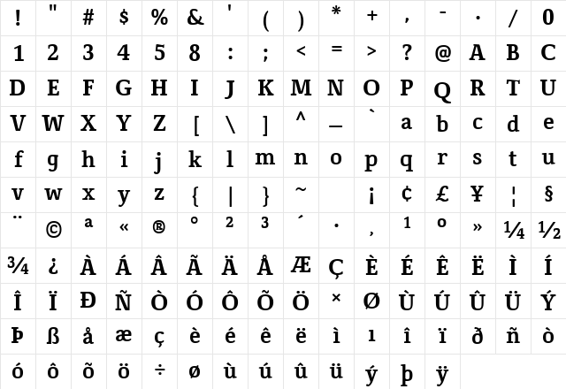 Corzinair Bold Character Map Corzinair Bold Character Map