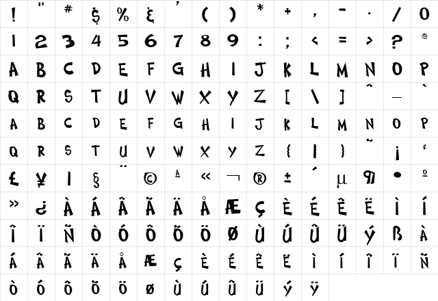 CosmicTwo Regular Character Map CosmicTwo Regular Character Map