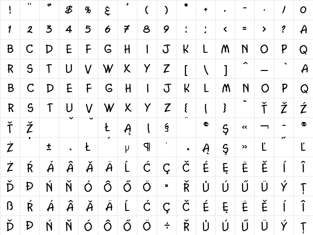 Cosmic Normal Character Map