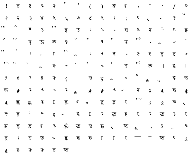 AkrutiDevMoujLight Normal Character Map