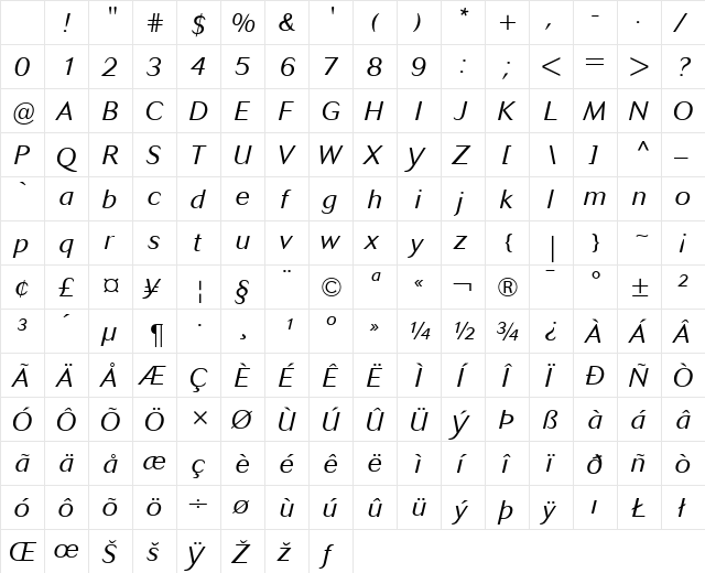 Cosmos Italic Character Map Cosmos Italic Character Map