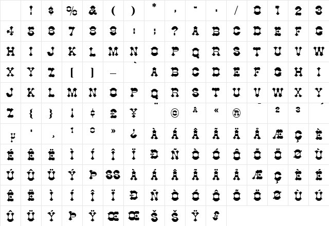 Cottonwood Roman Character Map Cottonwood Roman Character Map