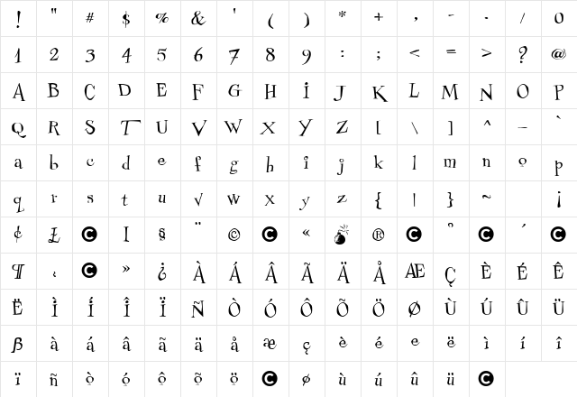 Couchlover 97 Character Map