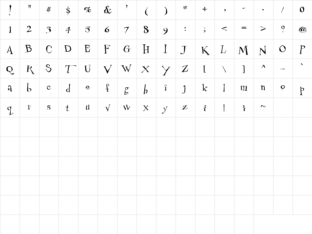 Couchlover Truncata Character Map
