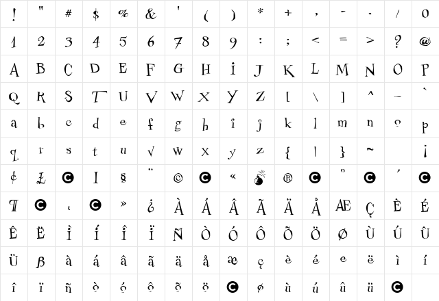 Couchlover Regular Character Map
