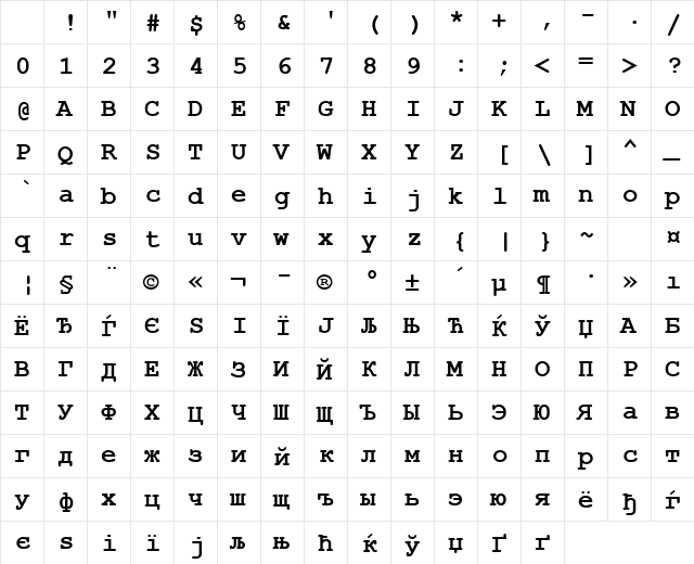 Courier New Cyr Bold Character Map Courier New Cyr Bold Character Map