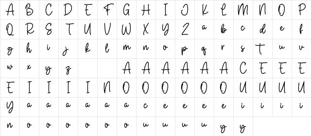 Country Field Regular Character Map