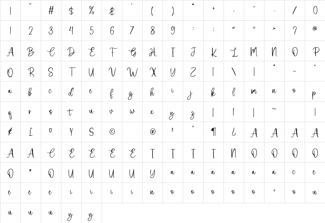 Country Kitchen Regular Character Map