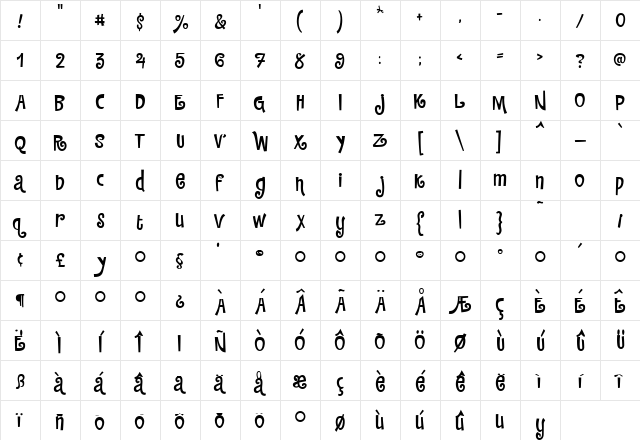 Countryhouse Medium Character Map Countryhouse Medium Character Map