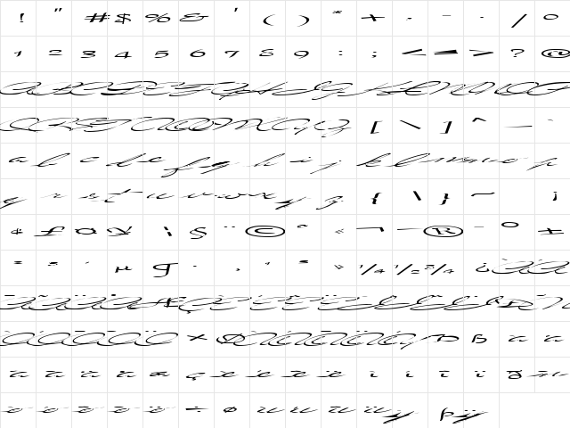 CountryLove3 Regular Character Map CountryLove3 Regular Character Map