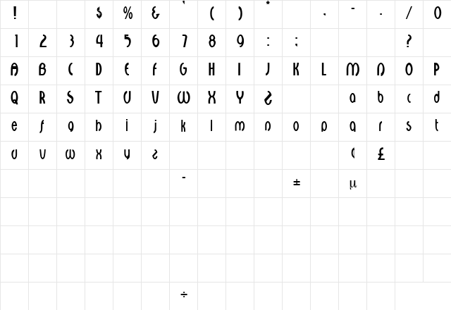 CourantDisplaySSK Regular Character Map