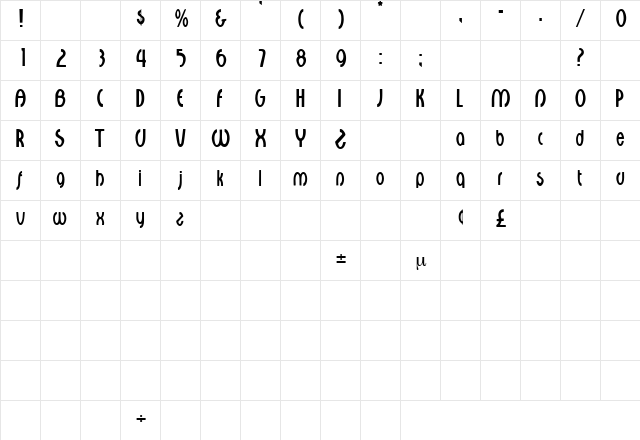 CourantDisplaySSK Regular Character Map