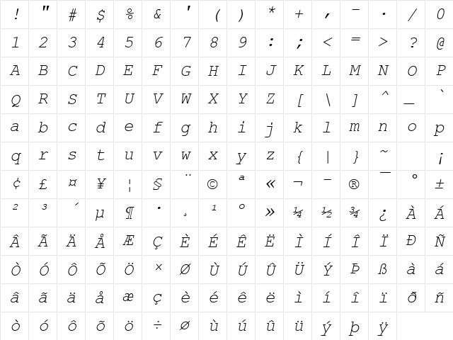 Courier New Italic Character Map