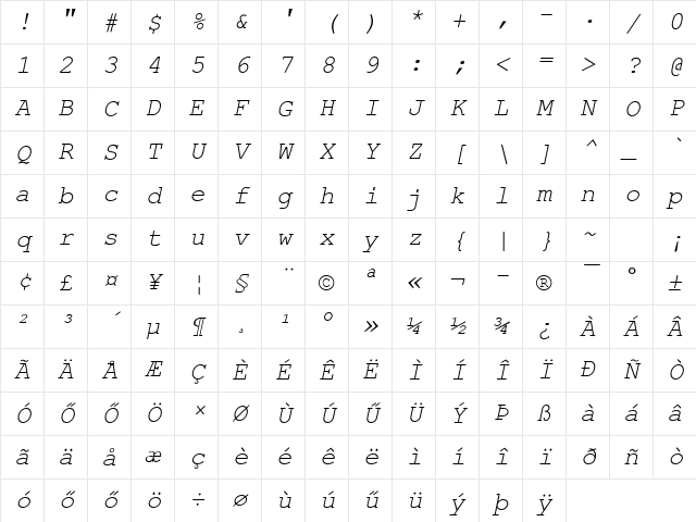 Courier New HU Italic Character Map