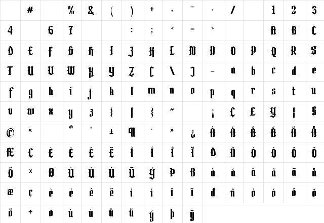 Aksara Murka Regular Character Map