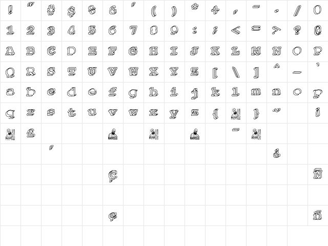 Courier Funeral Regular Character Map