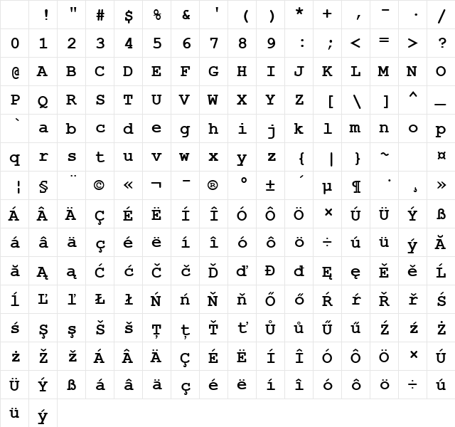 Courier New CE Bold Character Map Courier New CE Bold Character Map