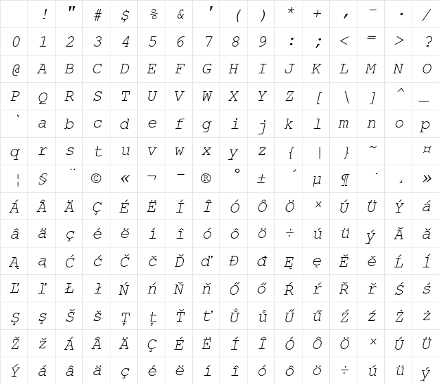 Courier New CE Italic Character Map Courier New CE Italic Character Map